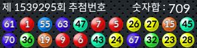 1539295 결과캡쳐