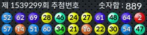 1539299 결과캡쳐