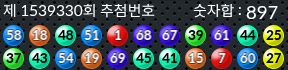 1539330 결과캡쳐