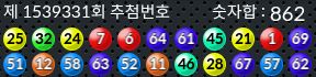 1539331 결과캡쳐
