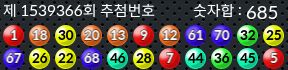 1539366 결과캡쳐