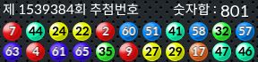 1539384 결과캡쳐