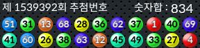 1539392 결과캡쳐