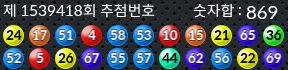 1539418 결과캡쳐