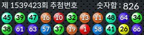 1539423 결과캡쳐