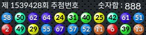 1539428 결과캡쳐
