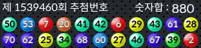 1539460 결과캡쳐