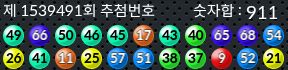 1539491 결과캡쳐