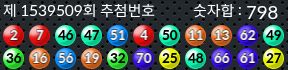 1539509 결과캡쳐