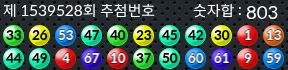 1539528 결과캡쳐