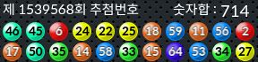 1539568 결과캡쳐
