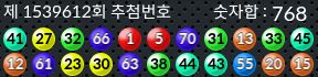 1539612 결과캡쳐