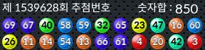 1539628 결과캡쳐