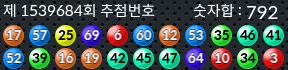 1539684 결과캡쳐