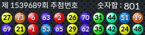 1539689 결과캡쳐