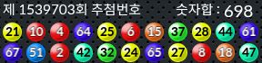 1539703 결과캡쳐