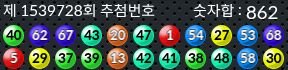 1539728 결과캡쳐