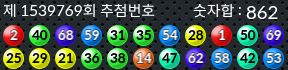 1539769 결과캡쳐