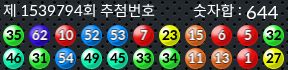 1539794 결과캡쳐
