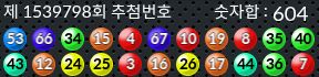 1539798 결과캡쳐