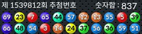 1539812 결과캡쳐