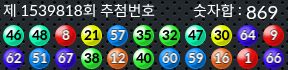 1539818 결과캡쳐
