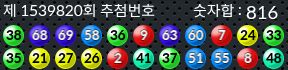 1539820 결과캡쳐