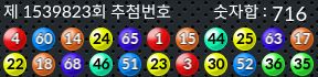 1539823 결과캡쳐