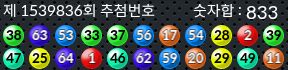 1539836 결과캡쳐