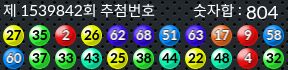 1539842 결과캡쳐