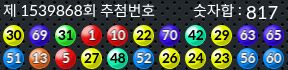 1539868 결과캡쳐