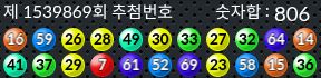 1539869 결과캡쳐
