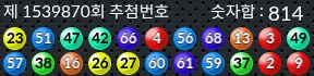 1539870 결과캡쳐