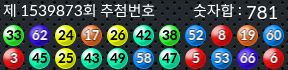 1539873 결과캡쳐