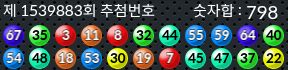 1539883 결과캡쳐