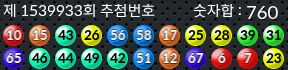 1539933 결과캡쳐
