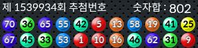 1539934 결과캡쳐