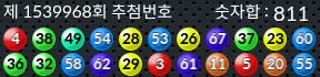 1539968 결과캡쳐