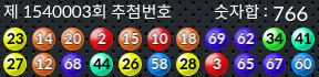 1540003 결과캡쳐