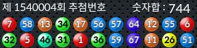 1540004 결과캡쳐