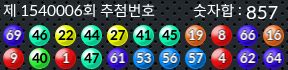 1540006 결과캡쳐