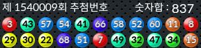 1540009 결과캡쳐