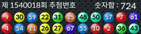 1540018 결과캡쳐