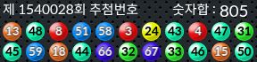 1540028 결과캡쳐