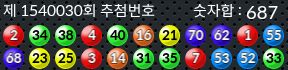 1540030 결과캡쳐