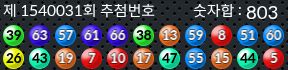 1540031 결과캡쳐