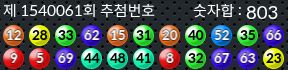 1540061 결과캡쳐