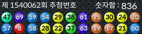 1540062 결과캡쳐