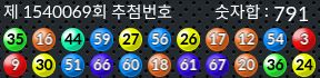 1540069 결과캡쳐