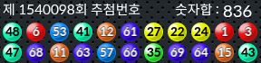 1540098 결과캡쳐
